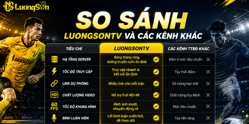 Luongsontv nổi bật hơn những nền tảng khác